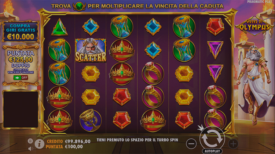 Prolungamento del Tempo di Gioco